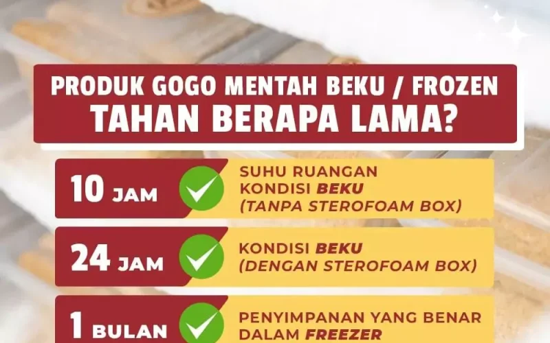 Produk Risoles Gogo Tahan Berapa Lama