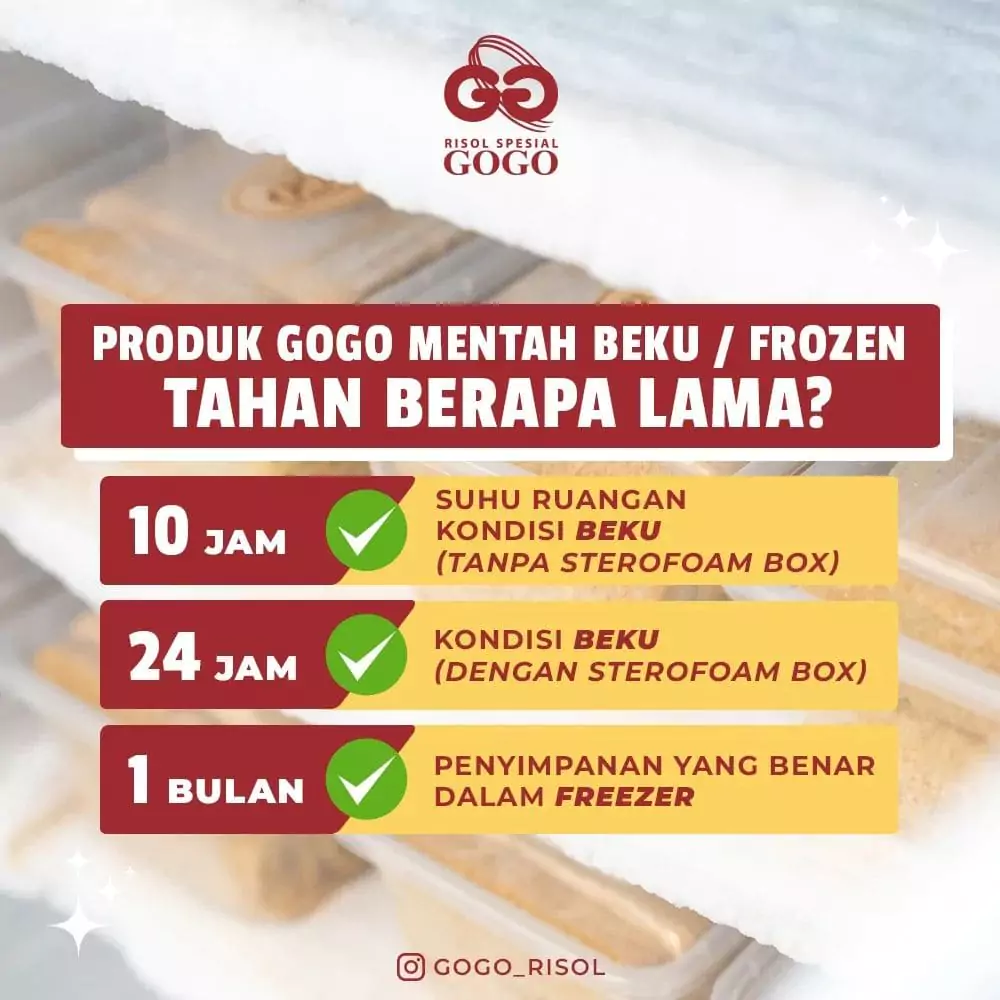 Produk Risoles Gogo Tahan Berapa Lama